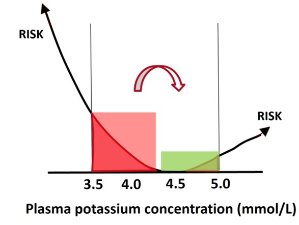 Etude potcast methode.jpg