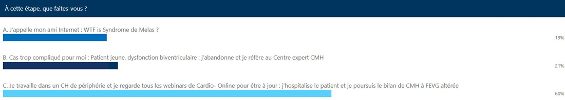 Résulatat quiz - Une HVG chez un patient dialysé