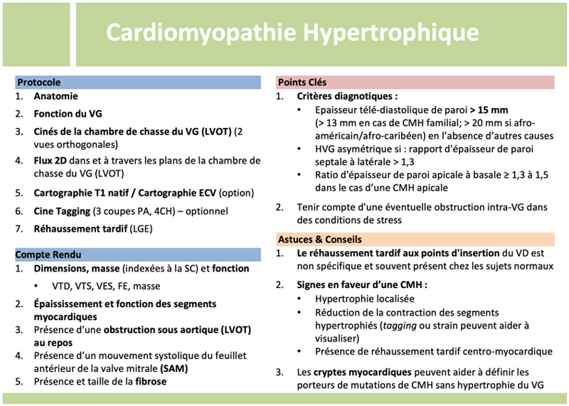 Fiche de synthèse - Cardiomyopathie Hypertrophique - Protocole - Points Clés - Compte Rendu - Astuce &Conseils