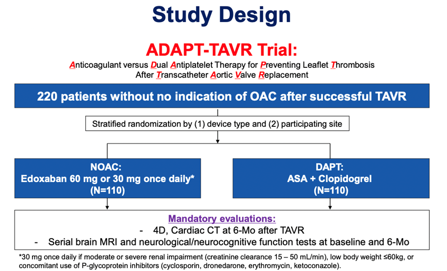 Design de l’essai ADAPT-TAVR Figure 1