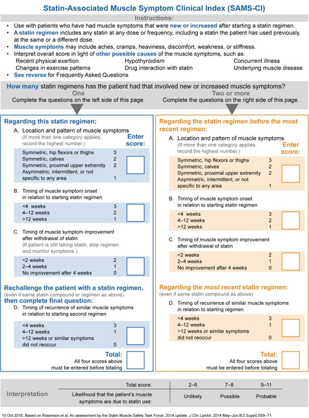 Statin-associated muscle symptom clinical index