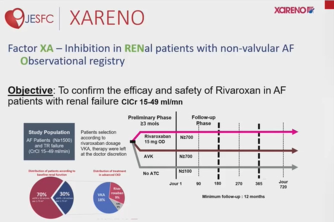 Figure 2. Présentation de l'étude XARENO