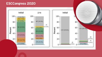ESC Congress 2020 : EAST-AFNET 4