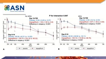 La dapagliflozine réduit le risque d’hyperkaliémie sévère chez les patients insuffisants cardiaques à fraction d’éjection réduite traités par antagoniste du récepteur aux minéralocorticoïdes