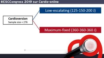 Choc électrique et FA : Il faut taper fort d'entrée de jeu ! Analyse détaillée.