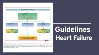 Recommandations ESC 2021 : diagnosis and treatment of acute and chronic heart failure
