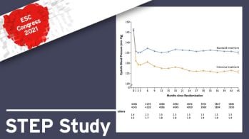 STEP : la prise en charge intensive de l’hypertension artérielle chez le sujet âgé améliore la morbi-mortalité cardiovasculaire 