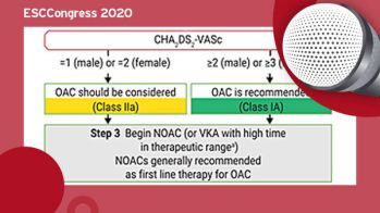 Recommandations ESC 2020 : fibrillation atriale