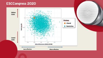ESC Congress 2020 : REALITY