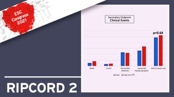 L’évaluation par FFR systématique en routine lors d’une coronarographie diagnostique : résultats de l’étude RIPCORD2