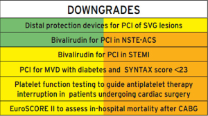 Résumé des nouveautés sur la revascularisation myocardique (ESC 2018)