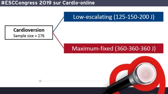 Choc électrique et FA : Il faut taper fort d'entrée de jeu ! Analyse détaillée.
