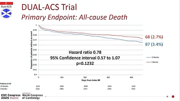Figure1-DUAL-ACS (1).jpg