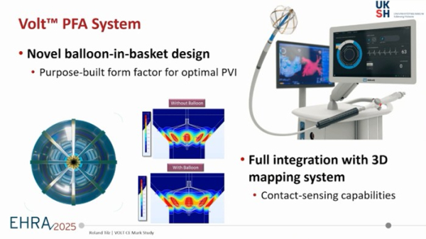 Volt PFA System