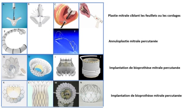 études cliniques