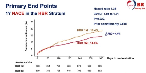 NACE dans le stratum HBR