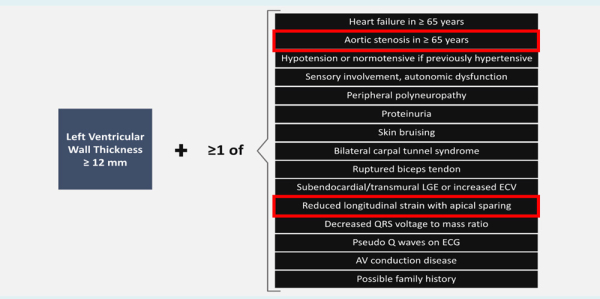 Screening for cardiac amyloidosis