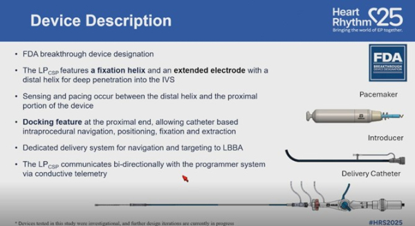 Device Description
