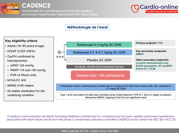 CADENCE - Methodologie - ACC 2026
