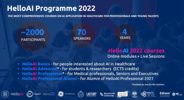 est-ce-que-ia-peut-transformer-la-cardiologie-hello-ai-programme-2022