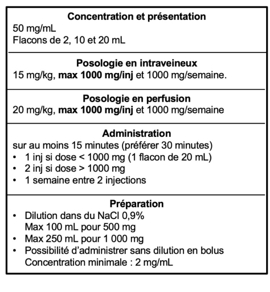 Table 2.