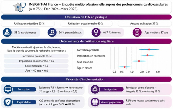 INSIGHT-AI-figure1.jpg