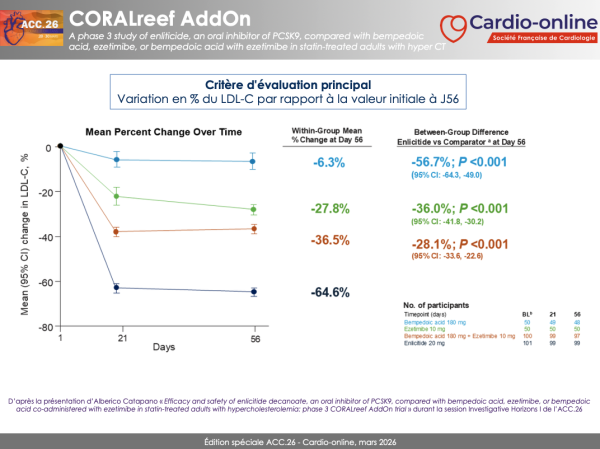 CORALreef AddOn - critere evaluation principal