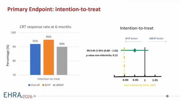 Le crit&egrave;re de jugement primaire