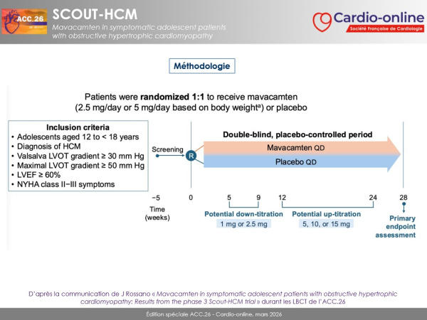 M&eacute;thodologie - ACC 26