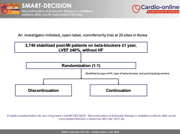 SMART DECISION - protocole