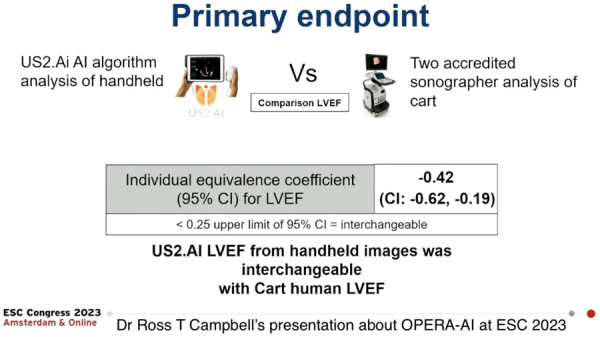 Figure 2. Critère principal de l'étude OPERA-AI