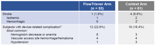 Figure5_FLAME