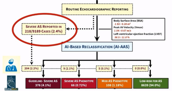 DASE-AI-Figure1