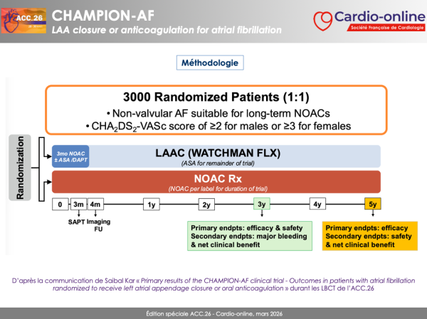CHAMPION AF - methodologie - ACC 26
