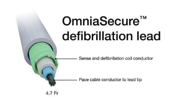 La sonde Omniasecure 